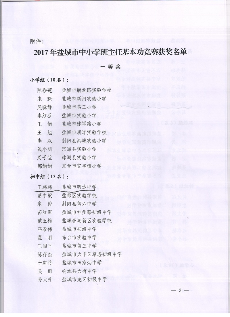 喜报二十：我校王玮玮、张超群老师荣获盐城市中小学班主任基本功竞赛一等奖