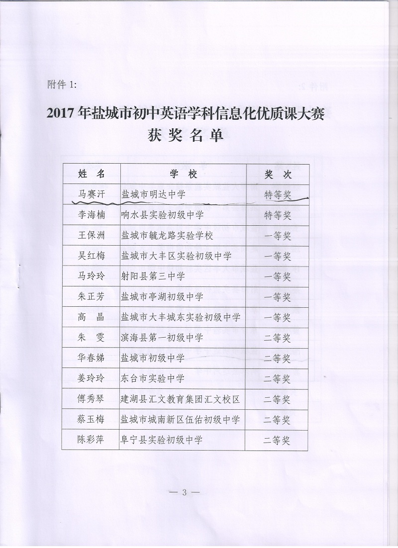 喜报二十一：我校马赛汉、陶荣春两位老师在市初中学科信息化优质课大赛中获得优异成绩