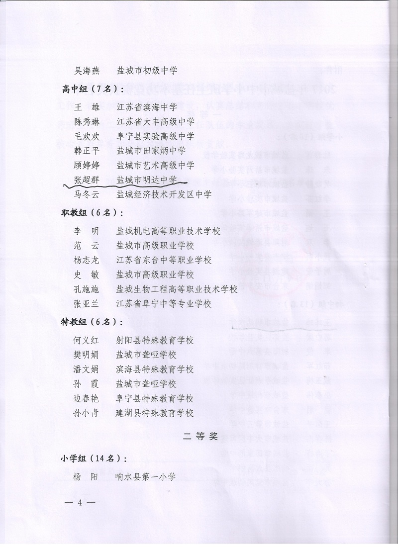 喜报二十：我校王玮玮、张超群老师荣获盐城市中小学班主任基本功竞赛一等奖