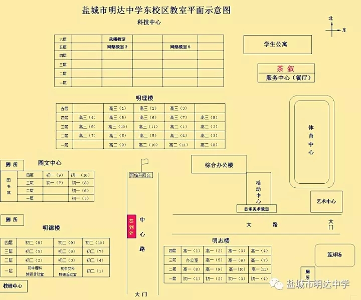 “让我们动起来”——盐城市明达中学第二届“让学引思·三动课堂”教学展示活动