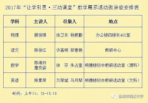 “让我们动起来”——盐城市明达中学第二届“让学引思·三动课堂”教学展示活动