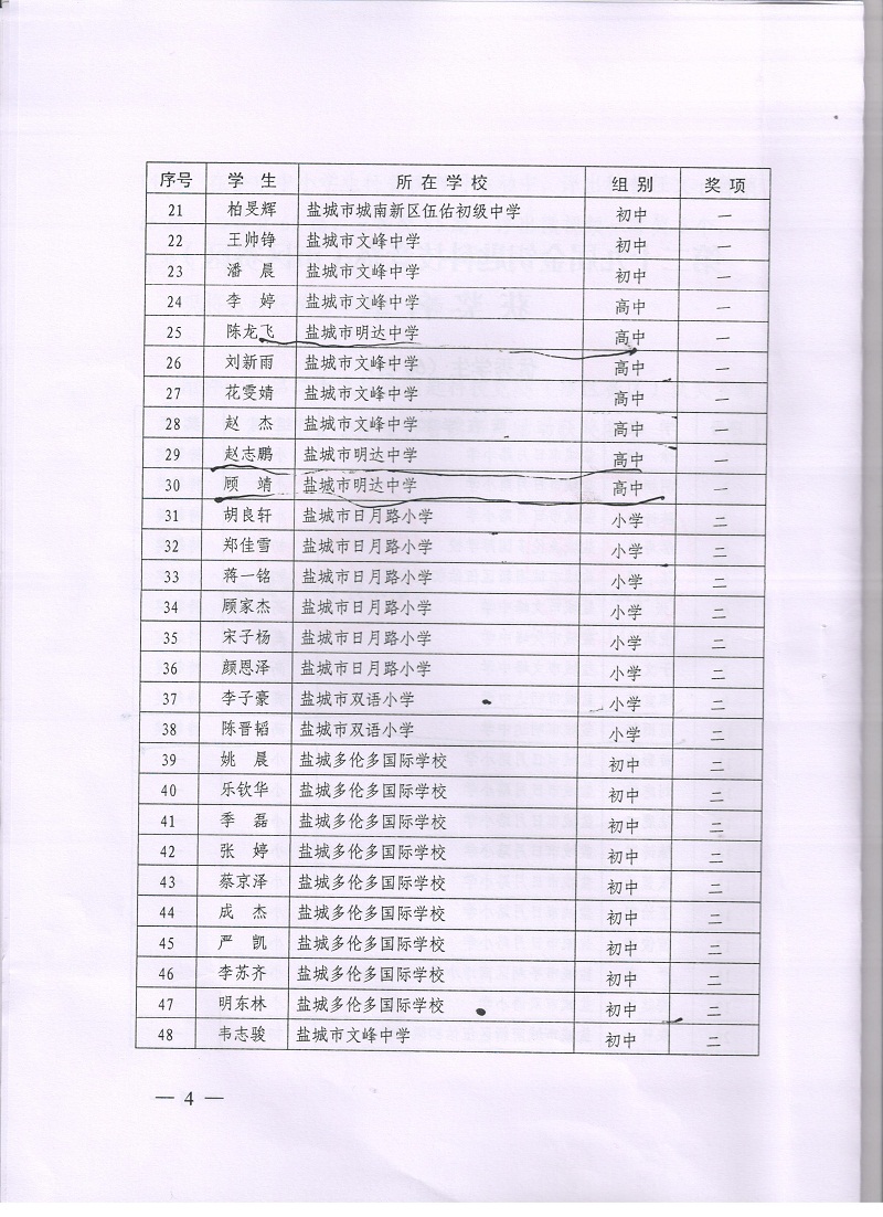 喜报三：我校在第二十九届金钥匙科技竞赛（市区）中取得喜人成绩