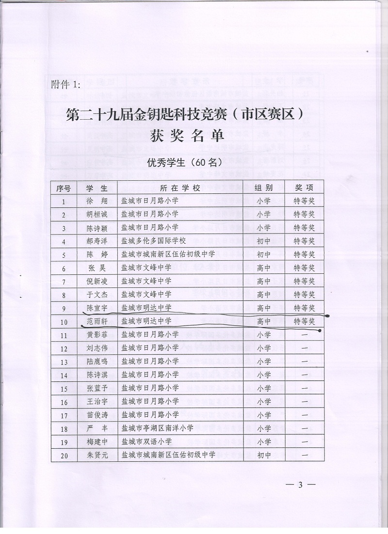 喜报三：我校在第二十九届金钥匙科技竞赛（市区）中取得喜人成绩