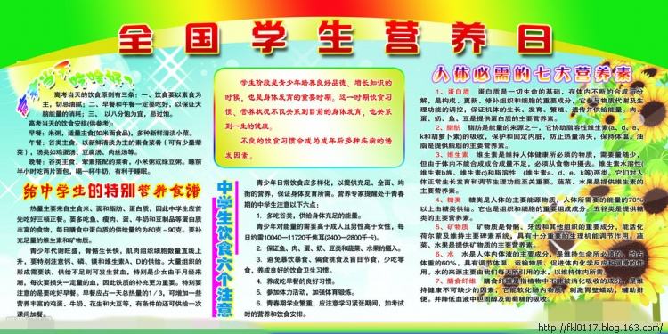 盐城市明达中学开展第29个“5.20学生营养日”宣传教育活动