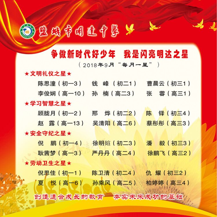 盐城市明达中学“每月一星”（2018.9）