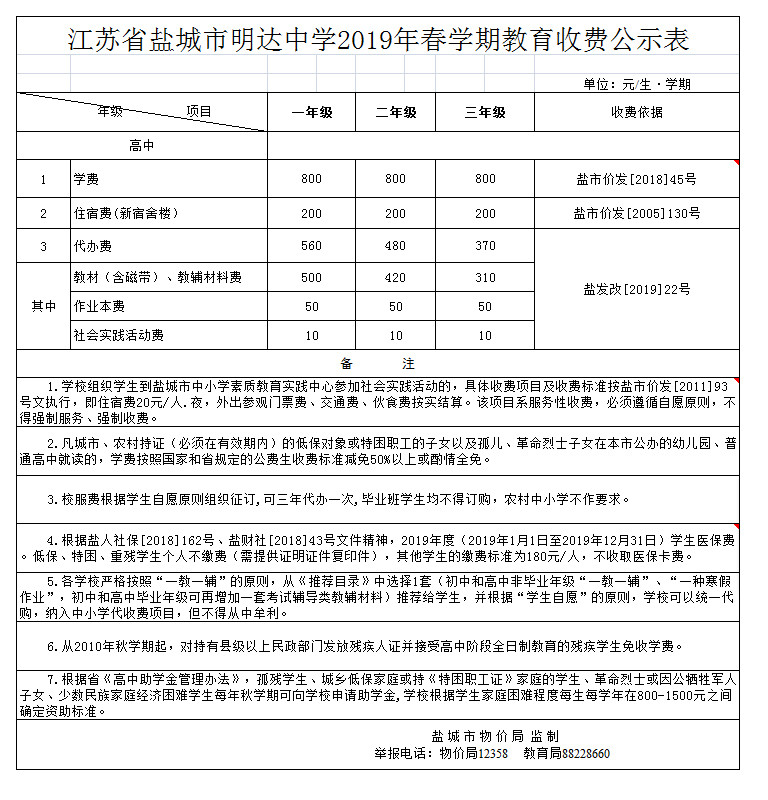 江苏省盐城市明达中学2019年春学期教育收费公示表