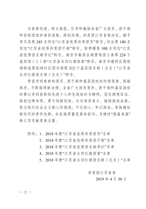 2019年喜报二