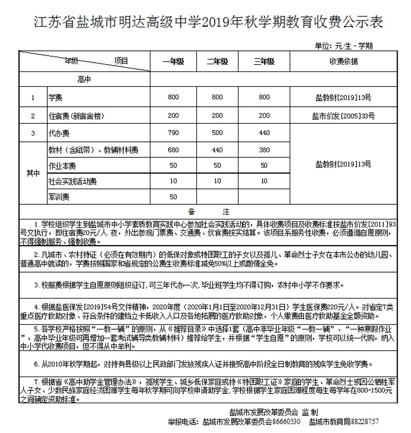2019年秋学期盐城市中小学服务性收费和代收费预收标准的通知