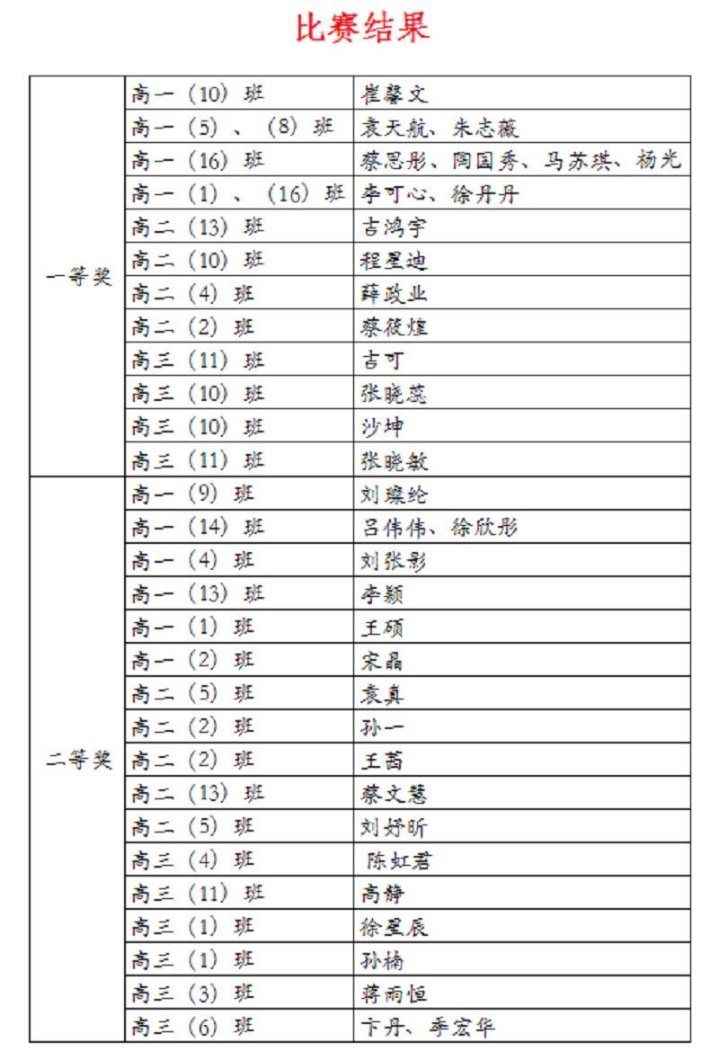 第28届文化艺术节|“与经典相伴•与诗文同行”朗诵大赛
