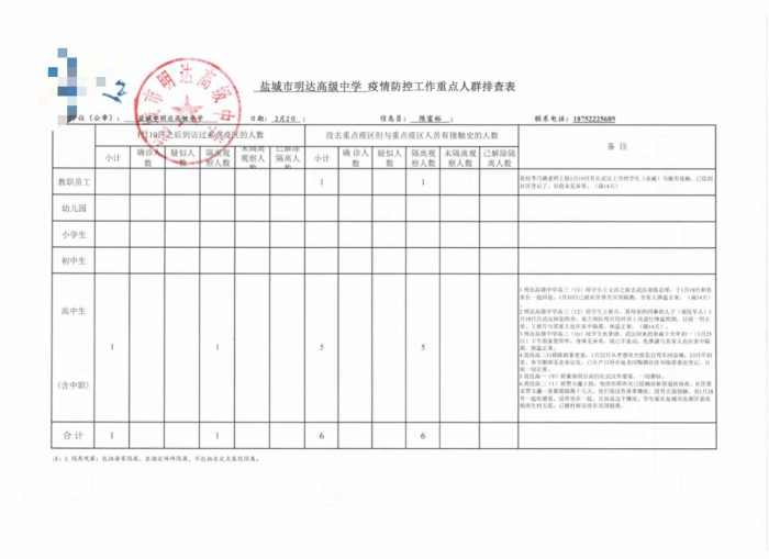 我校多措并举扎实开展疫情防控工作