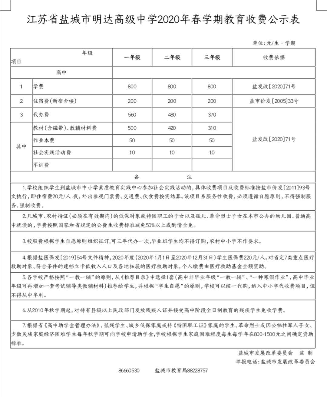 盐城市明达高级中学2020年春学期收费公示