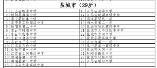 喜报：我校荣获“江苏省智慧校园”称号