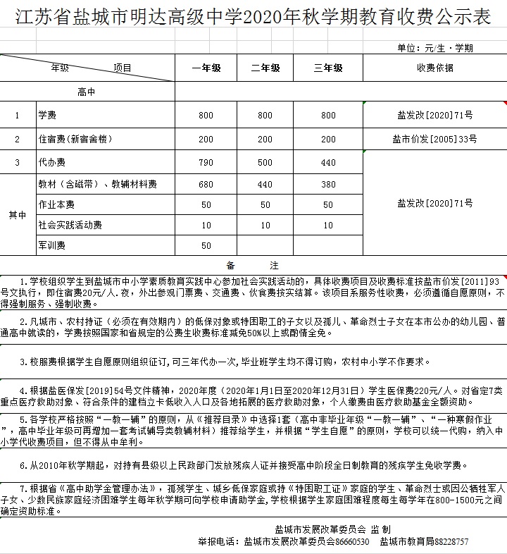 江苏省盐城市明达高级中学2020年秋学期教育收费公示表								