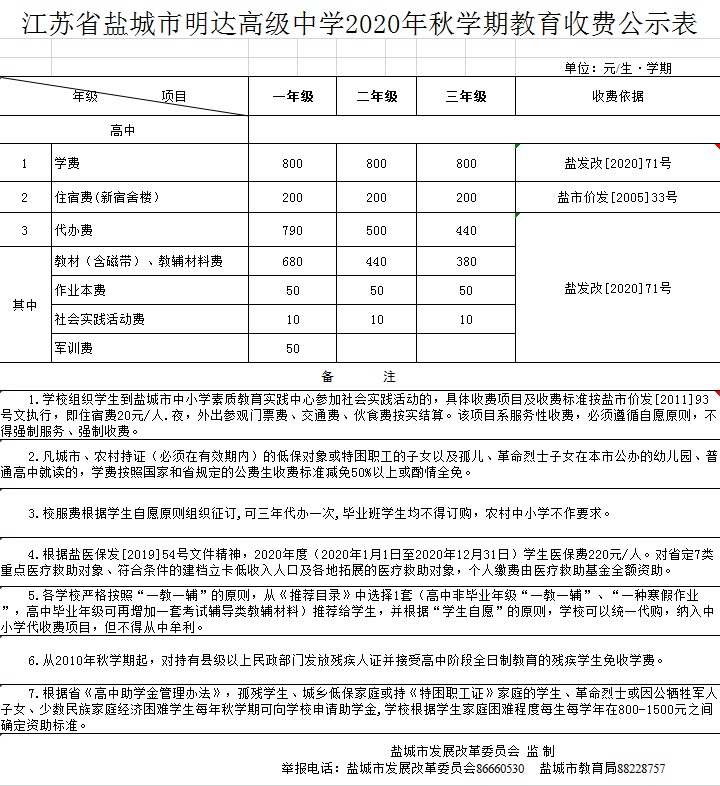 江苏省盐城市明达高级中学2020年秋学期教育收费公示表