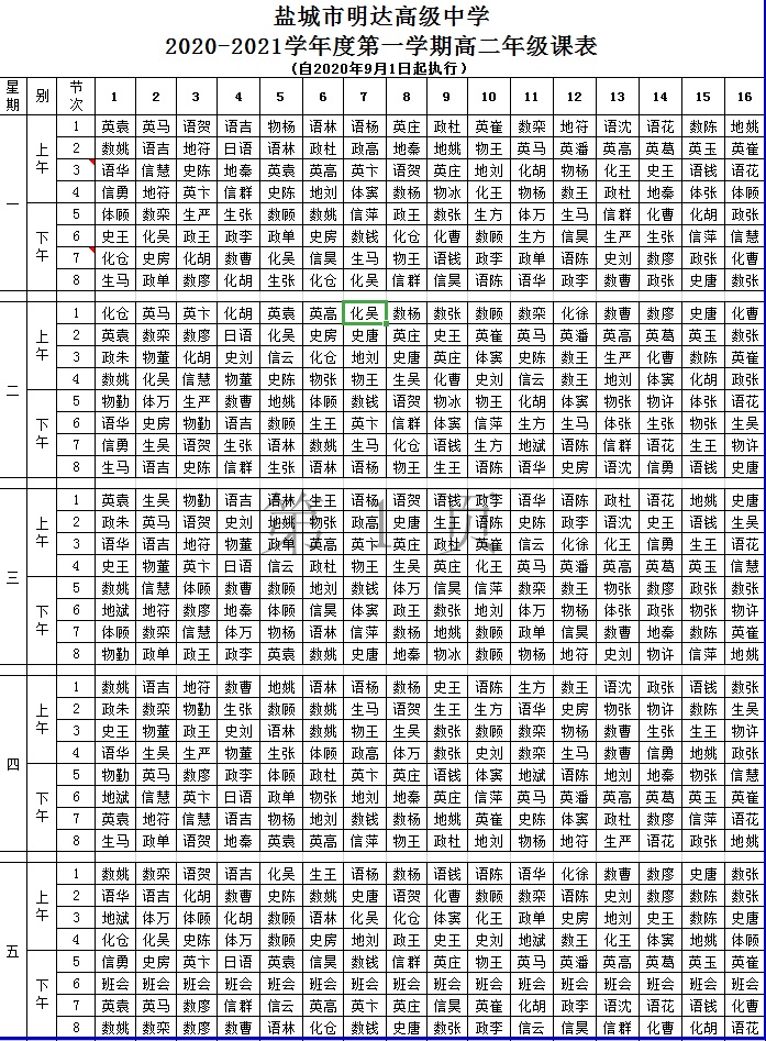 盐城市明达高级中学2020-2021学年度第一学期课务分工表、课表、作息时间表公示