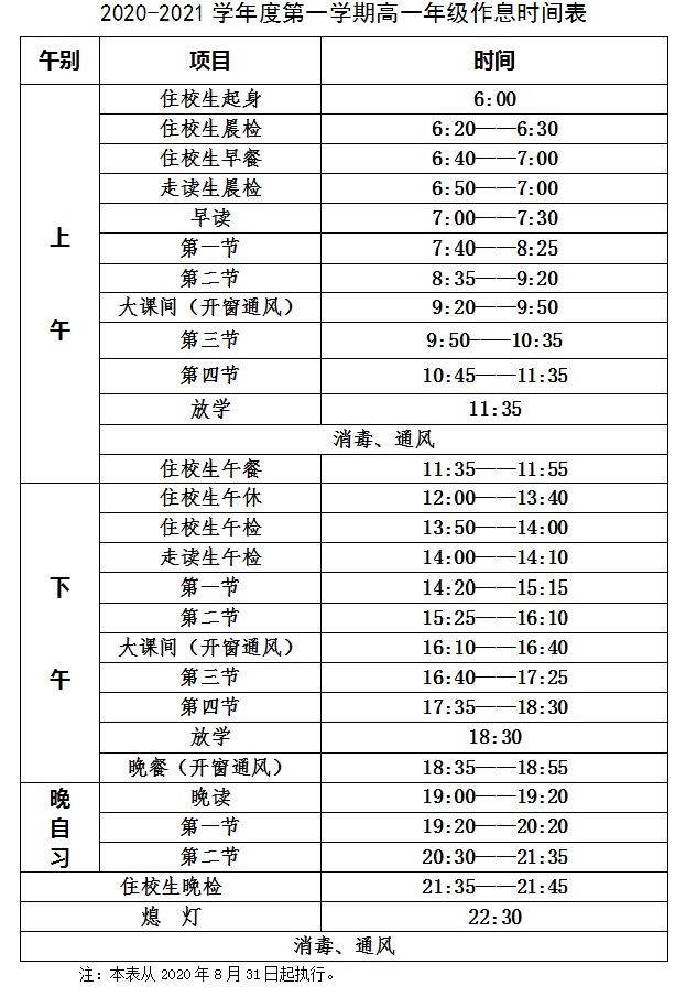 盐城市明达高级中学2020-2021学年度第一学期课务分工表、课表、作息时间表公示