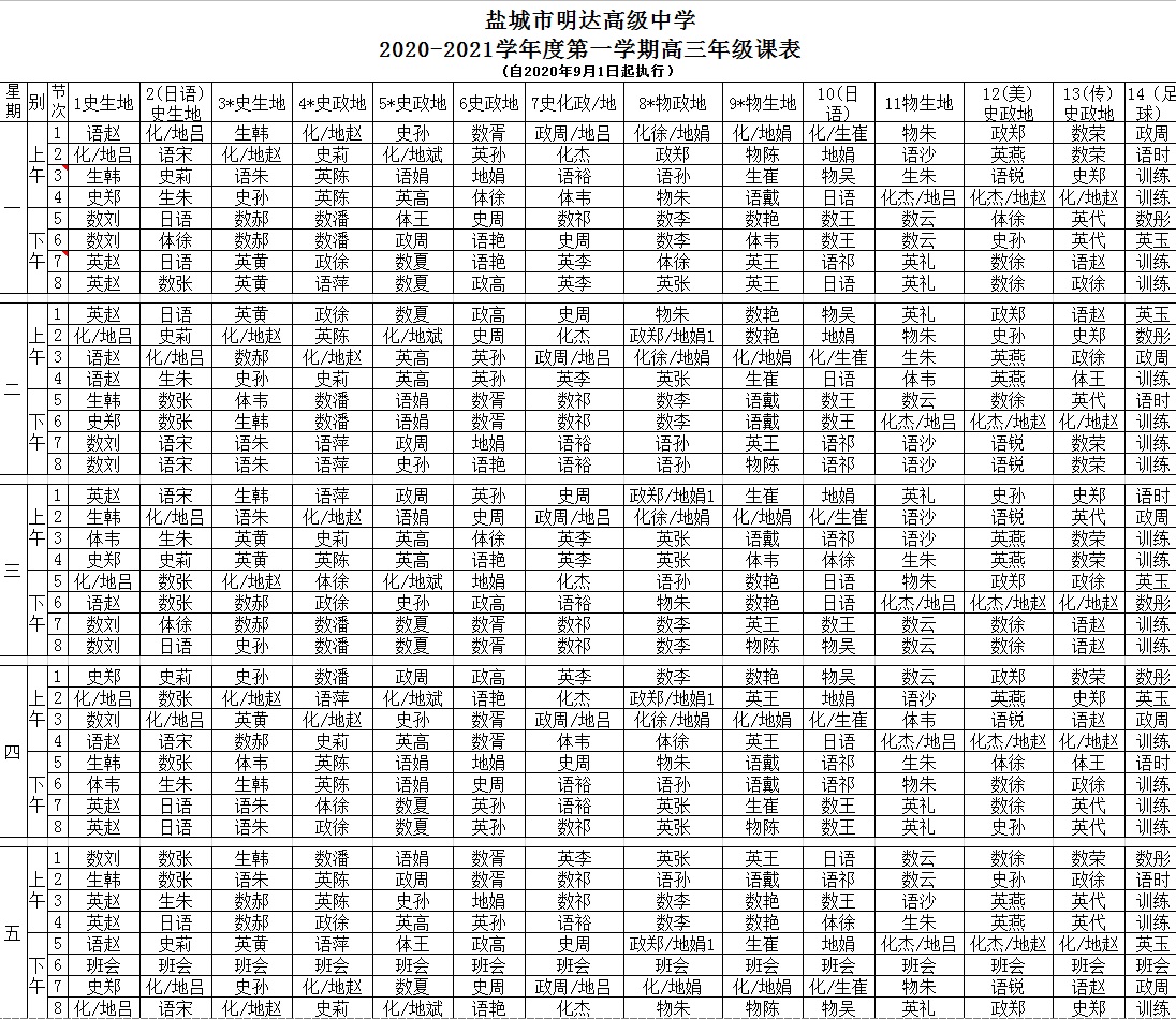 盐城市明达高级中学2020-2021学年度第一学期课务分工表、课表、作息时间表公示