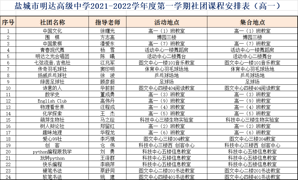缤纷社团活动，魅力多彩校园——我校积极组织开展学生社团活动
