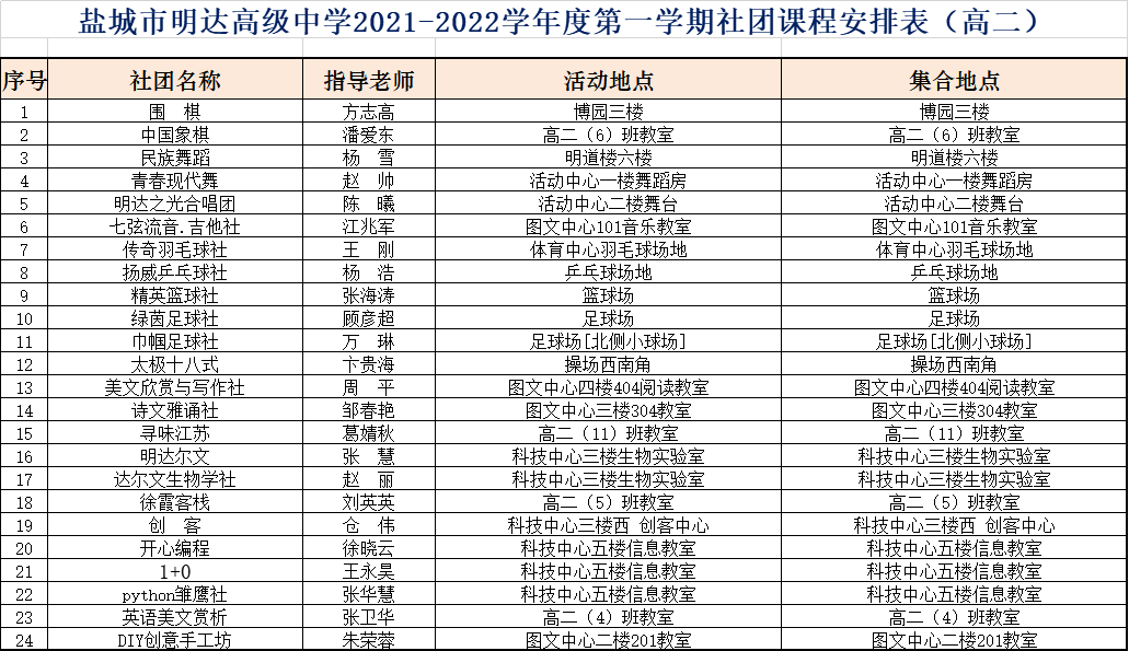 缤纷社团活动，魅力多彩校园——我校积极组织开展学生社团活动
