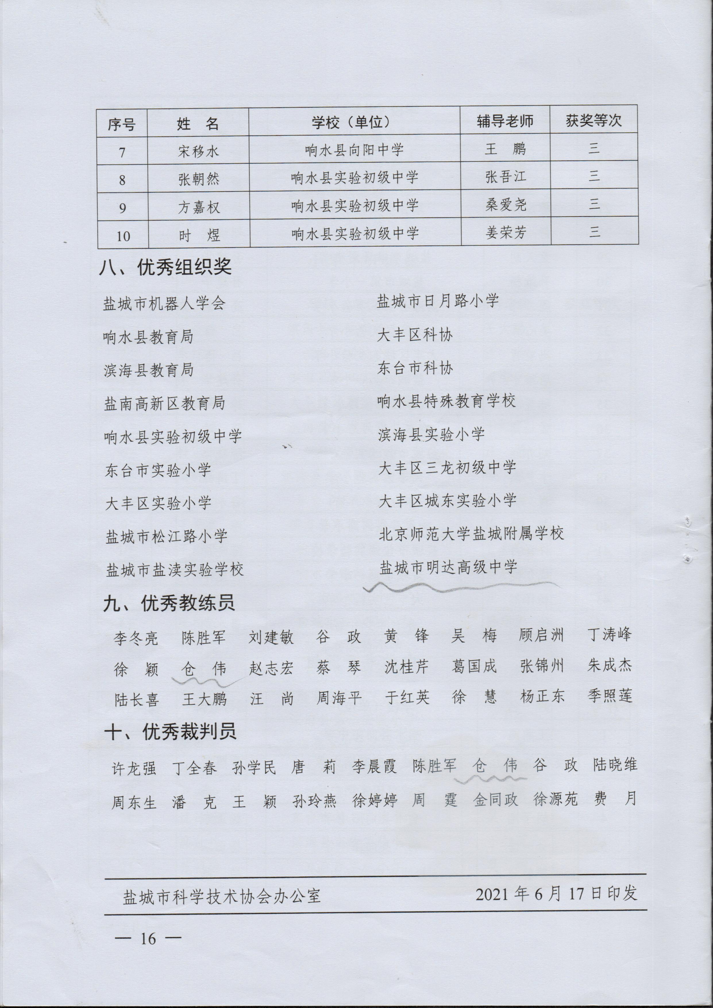 关于公布第四届盐城市青少年机器人竞赛结果的通知