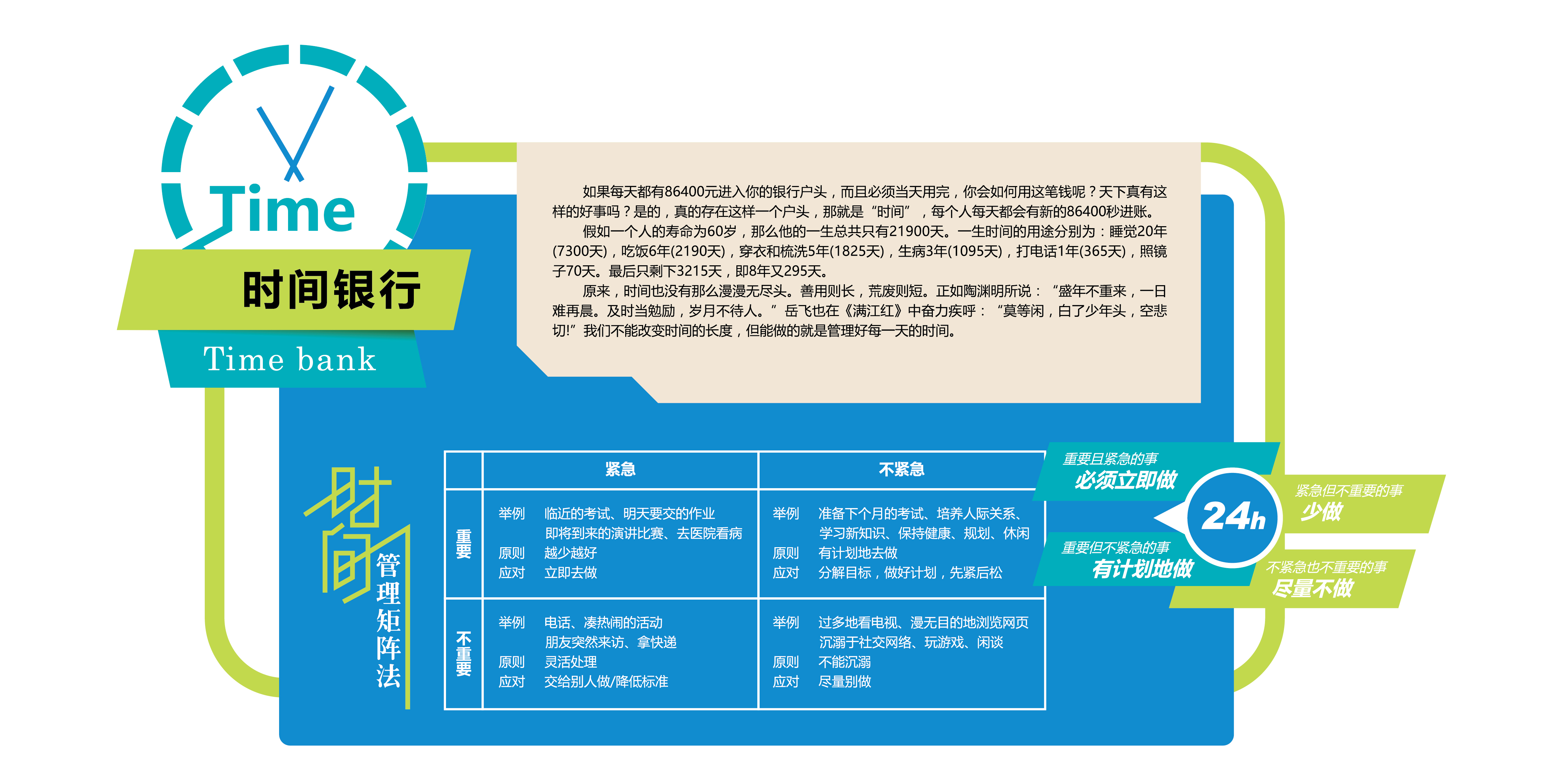 生涯规划文化