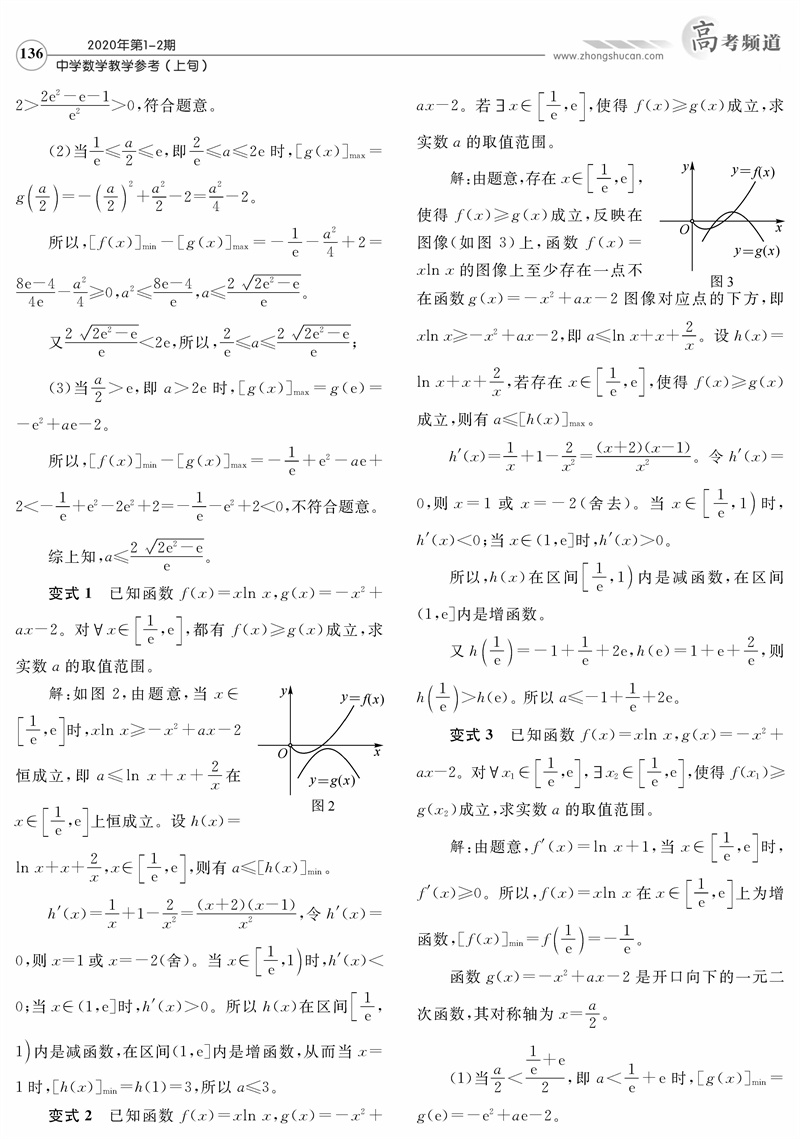 核心期刊发表论文--数学