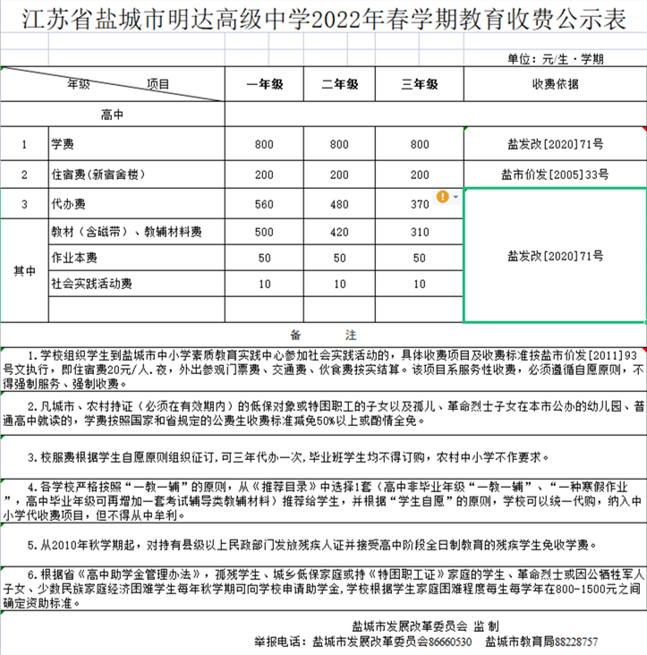 江苏省盐城市明达高级中学2022年春学期教育收费公示表