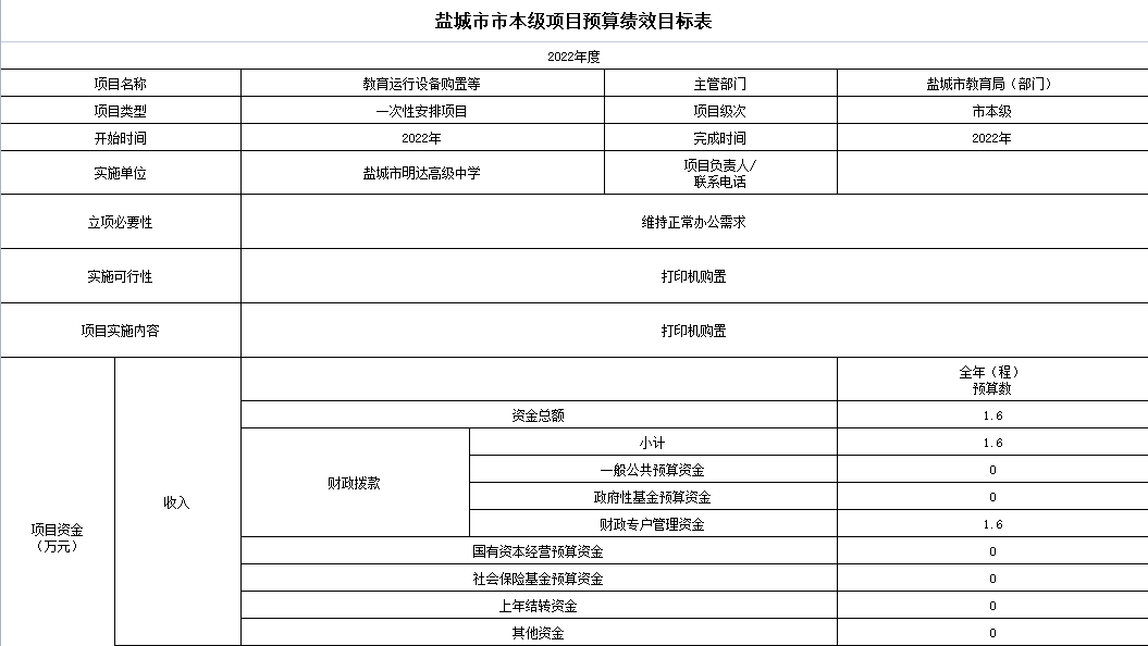 教育运行经费公开