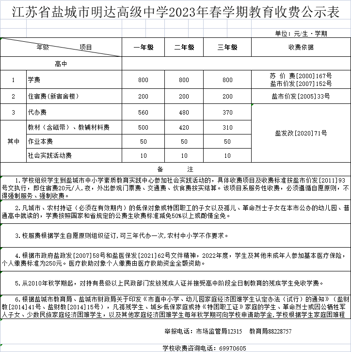 江苏省盐城市明达高级中学2023年春学期教育收费公示表