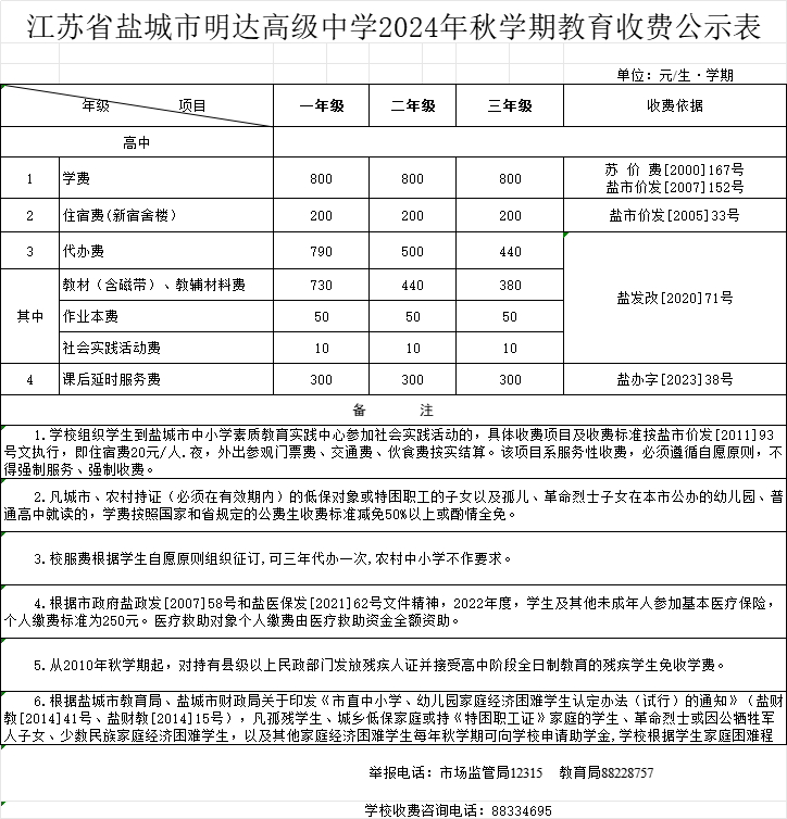 江苏省盐城市明达高级中学2024年秋学期教育收费公示表								