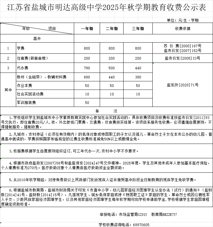 江苏省盐城市明达高级中学2025年秋学期教育收费公示								